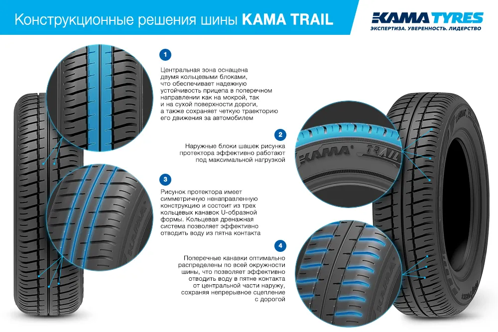 Шины KAMA TRAIL (НК-244) 165/70 R13 летние в Екатеринбурге Шины KAMA TRAIL (НК-244) 165/70 R13 летние в Екатеринбурге